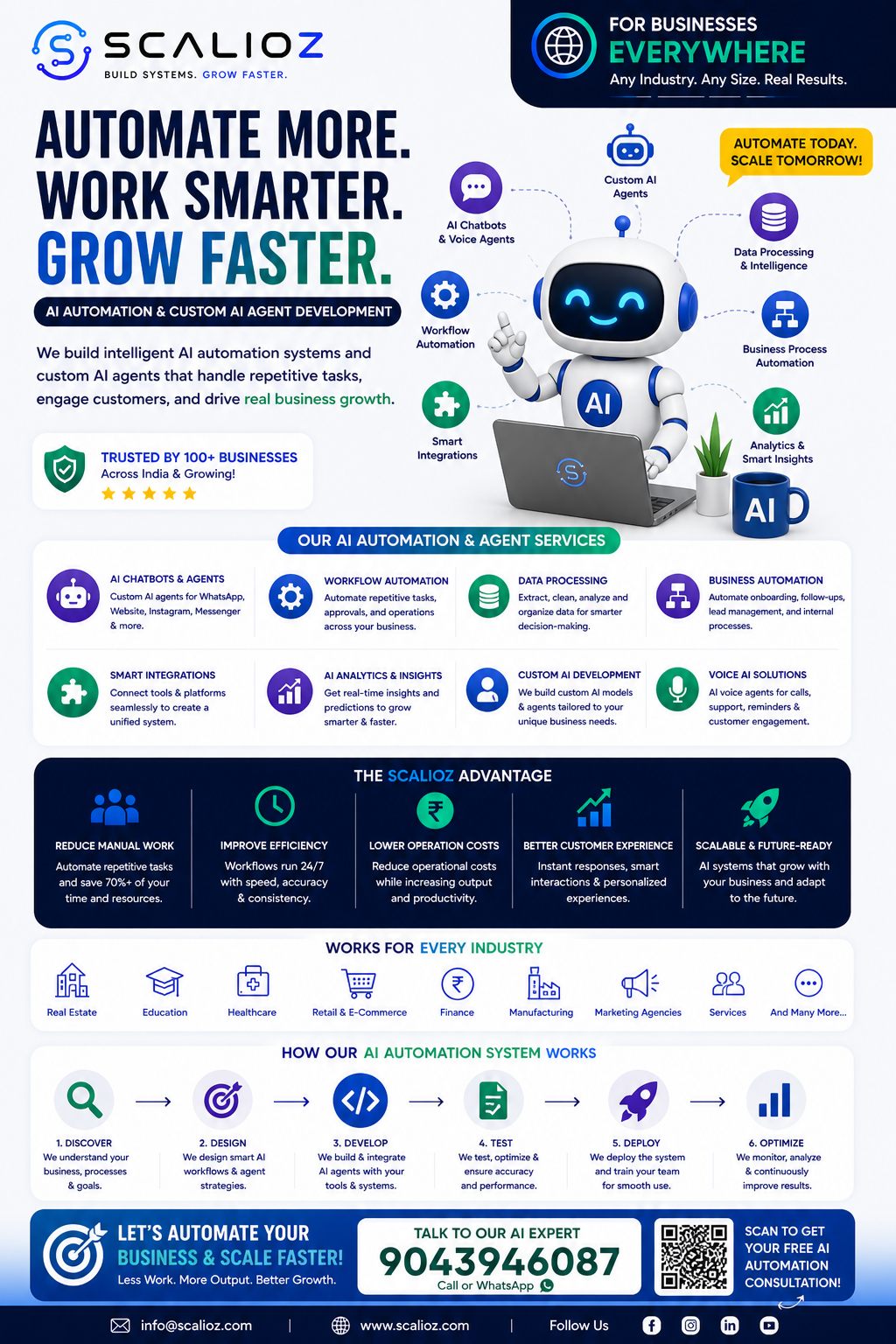 Custom AI Agent Development Chennai
