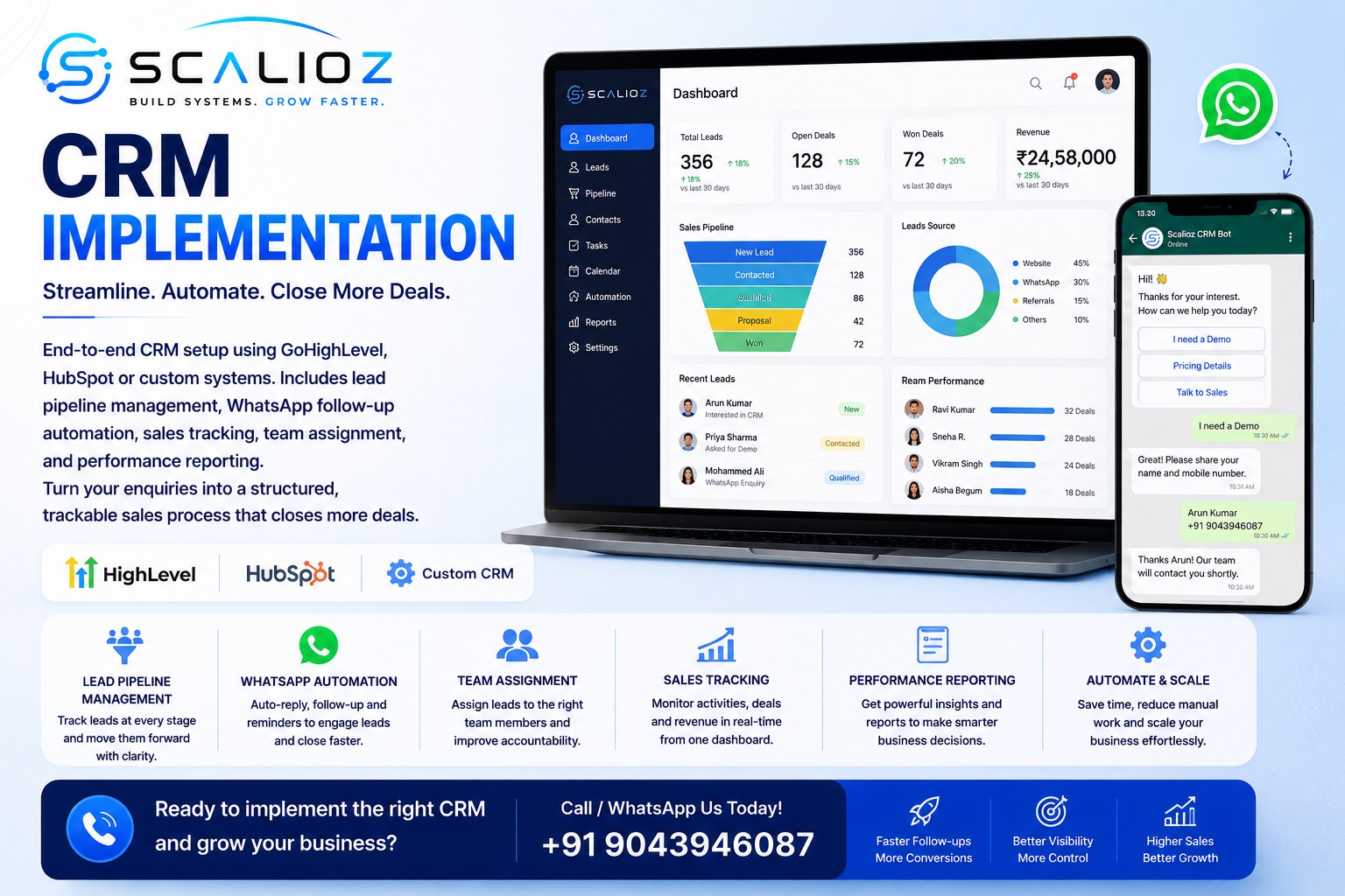 CRM Implementation Chennai — Zoho and HubSpot