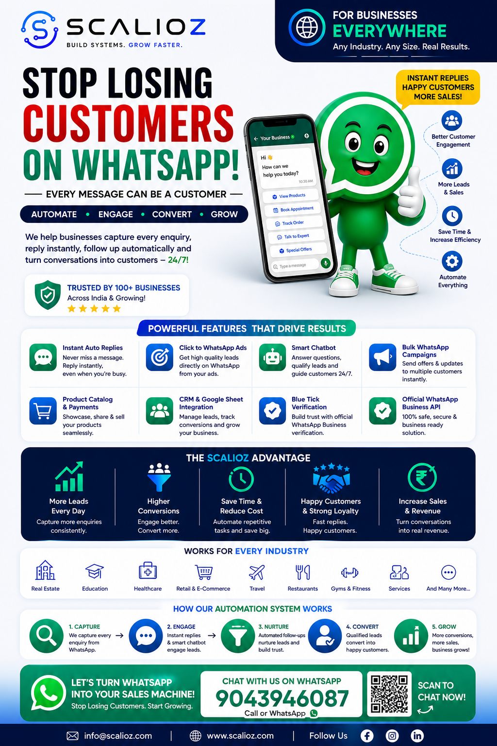 WhatsApp Business API Setup India